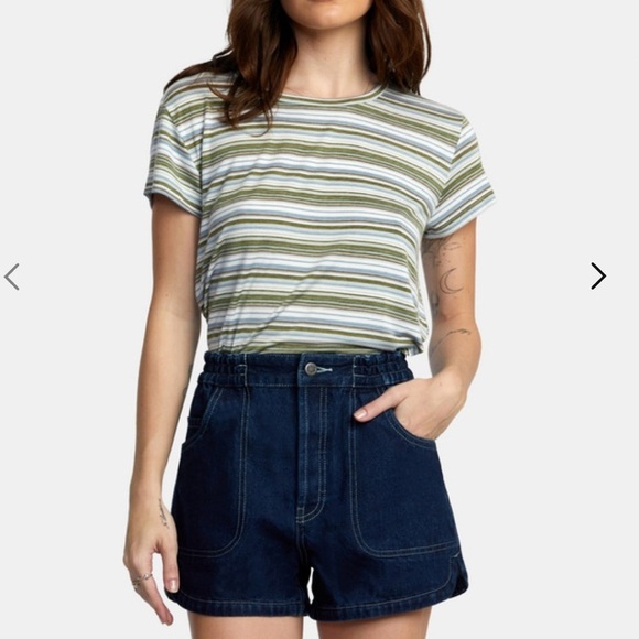 RVCA Pants - RVCA Denim Venice Shorts Dark Indigo XS